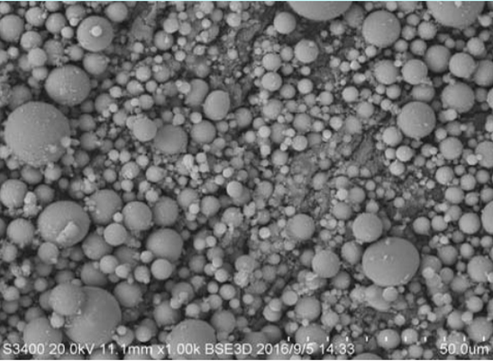 99% Purity 25um Spherical Silica Powder Silica Sphere Microsphere SS-D Series