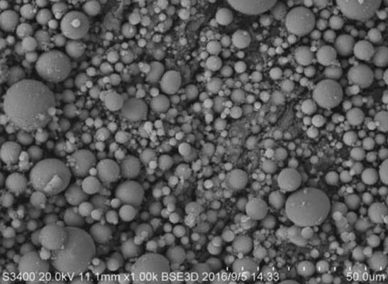 99% Purity 20um Spherical Silica Powder Silica Sphere Microsphere SS-D Series